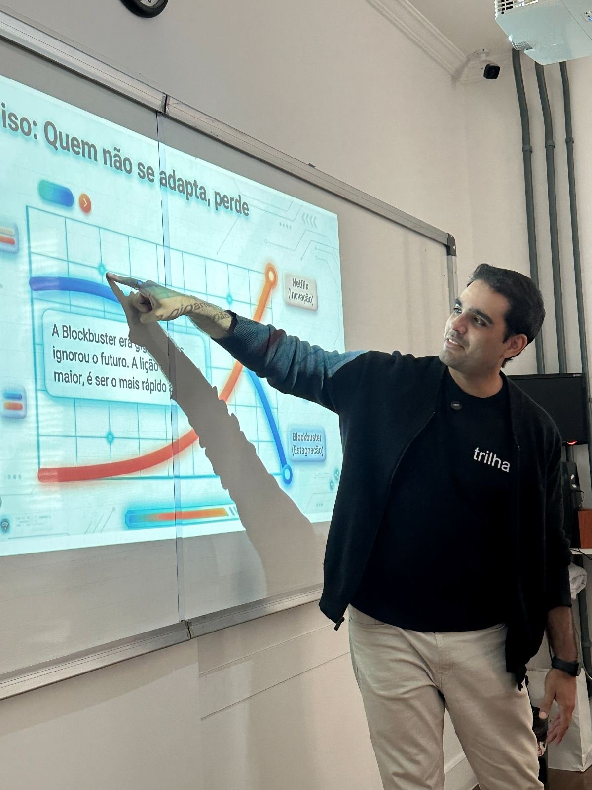 Trilhar Labs facilitator leading a lesson in front of the projected slides